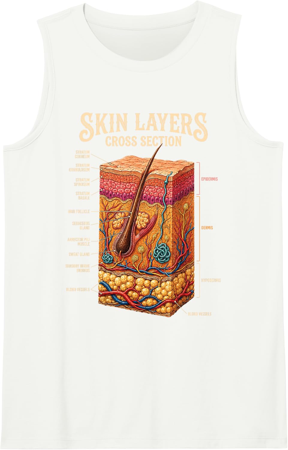Skin Layers Anatomy Biology Science Gifts for Men Women Sleeveless Tank Top - White