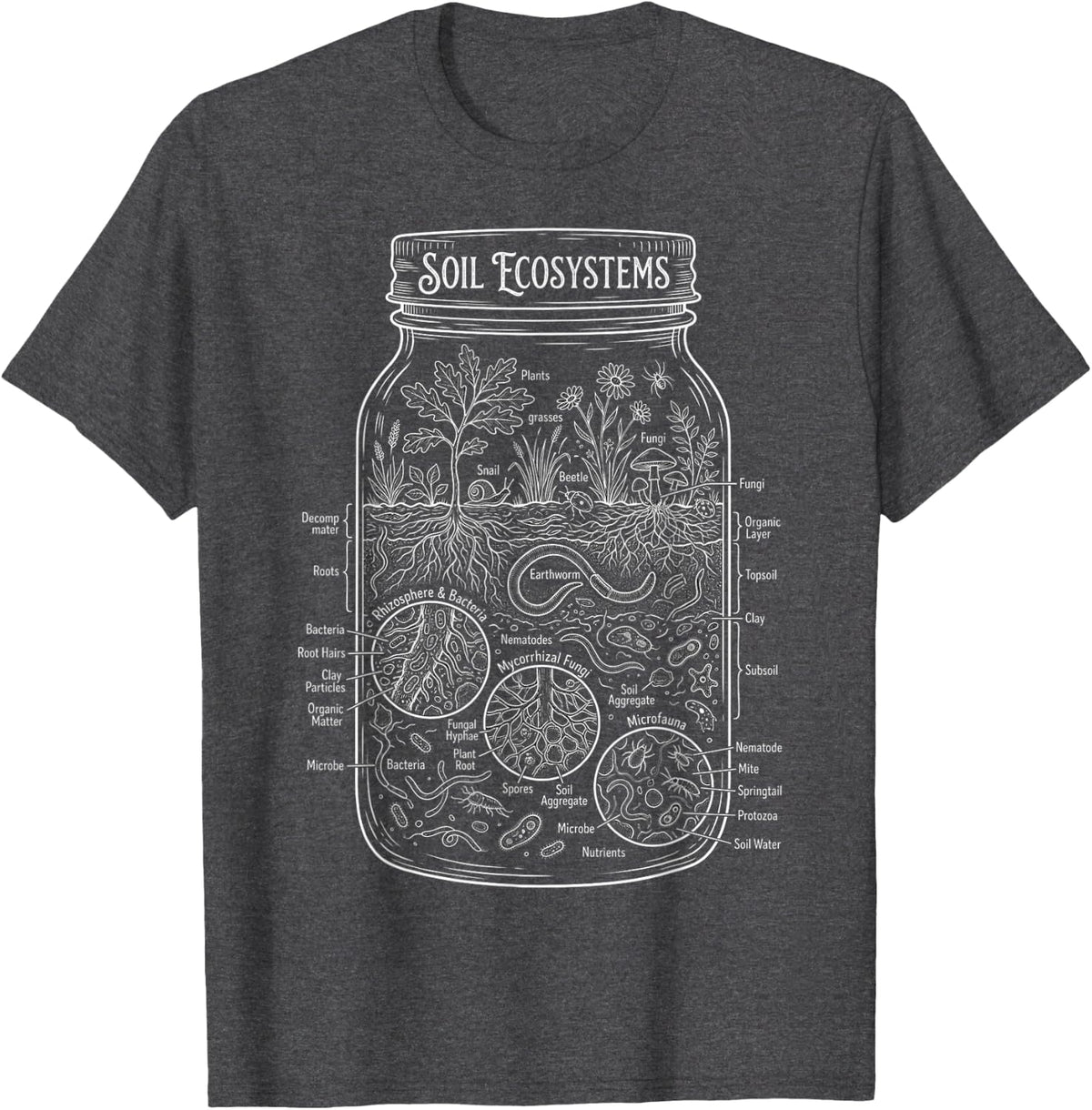 Soil Ecosystems Biology Science Microbes Jar T-Shirt - Dark Heather Grey